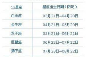 8月7日什么星座男生