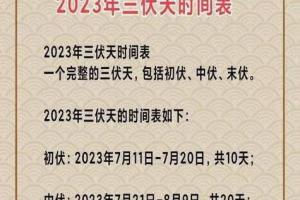 今年几月几号入伏 今年几月份入伏几月几号入伏