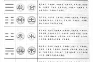 铁五行属什么寓意